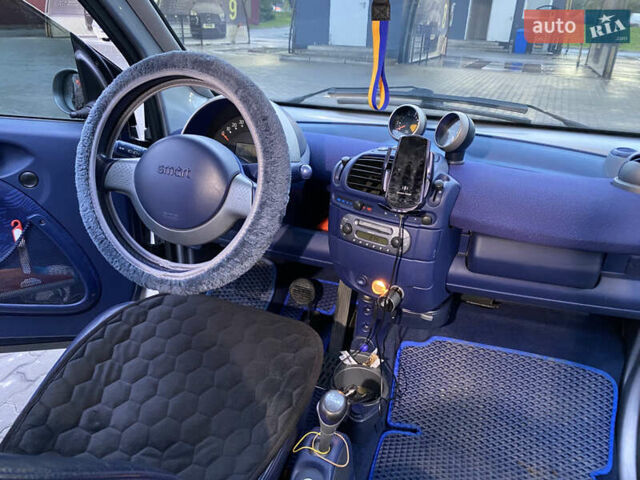 Смарт Форту 2000 в Львове на Automoto.ua Серый Смарт Форту, объемом двигателя 0.6 л и пробегом 211 тыс. км за 2500 $, фото 4 на Automoto.ua