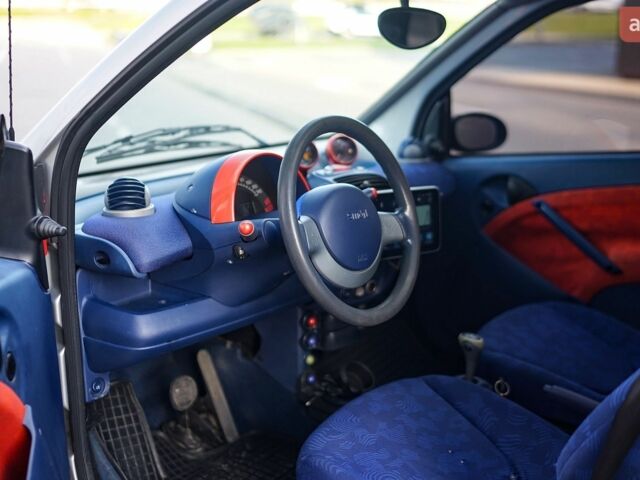 Сірий Смарт Fortwo, об'ємом двигуна 0.6 л та пробігом 154 тис. км за 2700 $, фото 16 на Automoto.ua