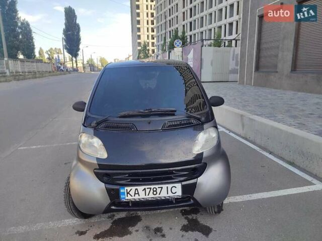 Сірий Смарт Fortwo, об'ємом двигуна 0.6 л та пробігом 266 тис. км за 2400 $, фото 31 на Automoto.ua