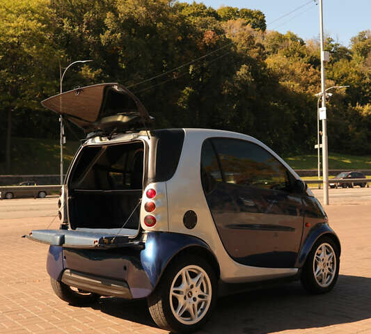 Сірий Смарт Fortwo, об'ємом двигуна 0.6 л та пробігом 194 тис. км за 3300 $, фото 6 на Automoto.ua