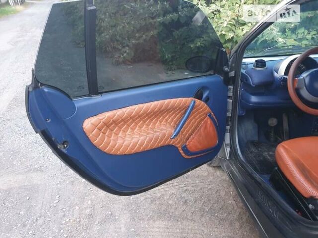 Сірий Смарт Fortwo, об'ємом двигуна 0.6 л та пробігом 245 тис. км за 2963 $, фото 8 на Automoto.ua