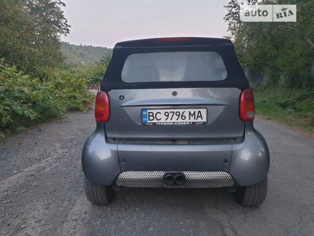 Сірий Смарт Fortwo, об'ємом двигуна 0.6 л та пробігом 245 тис. км за 2963 $, фото 4 на Automoto.ua