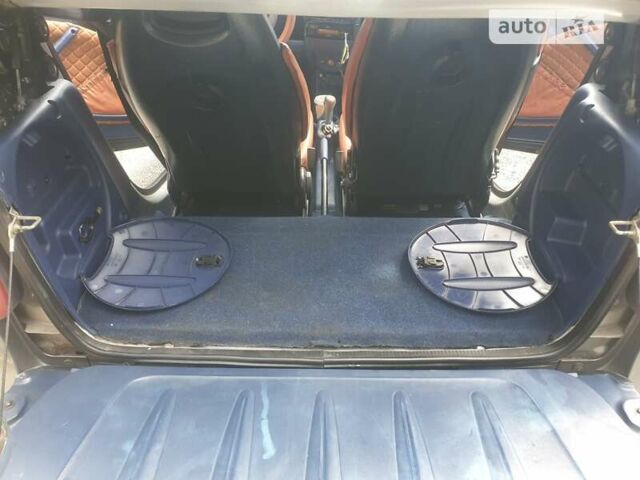 Сірий Смарт Fortwo, об'ємом двигуна 0.6 л та пробігом 245 тис. км за 2963 $, фото 14 на Automoto.ua