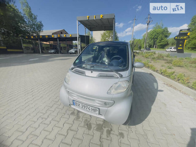 Сірий Смарт Fortwo, об'ємом двигуна 0.6 л та пробігом 160 тис. км за 2950 $, фото 22 на Automoto.ua