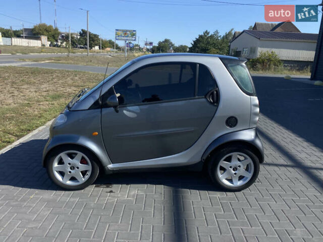 Сірий Смарт Fortwo, об'ємом двигуна 0.6 л та пробігом 124 тис. км за 3800 $, фото 17 на Automoto.ua