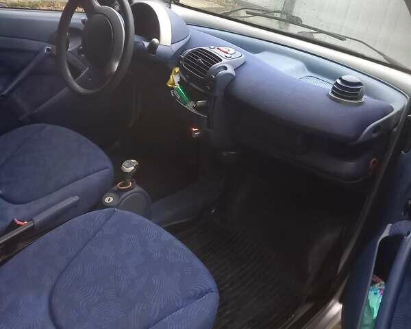 Сірий Смарт Fortwo, об'ємом двигуна 0.6 л та пробігом 135 тис. км за 1800 $, фото 7 на Automoto.ua