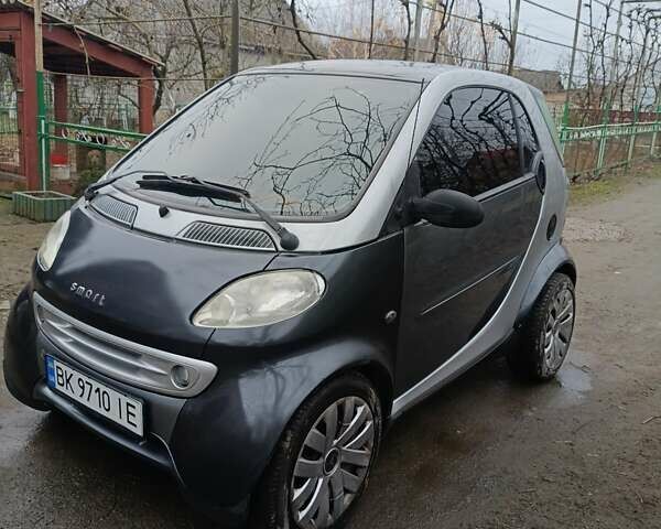 Сірий Смарт Fortwo, об'ємом двигуна 0.6 л та пробігом 208 тис. км за 4000 $, фото 10 на Automoto.ua