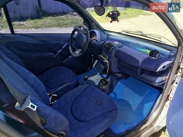Сірий Смарт Fortwo, об'ємом двигуна 0.6 л та пробігом 216 тис. км за 2500 $, фото 5 на Automoto.ua