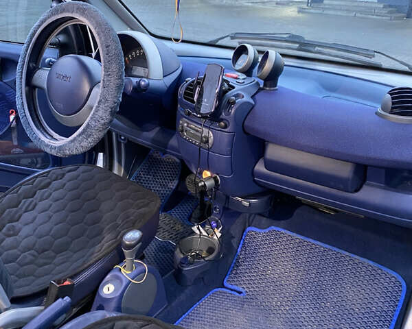 Серый Смарт Форту, объемом двигателя 0.6 л и пробегом 211 тыс. км за 2300 $, фото 7 на Automoto.ua