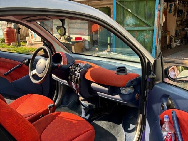 Сірий Смарт Fortwo, об'ємом двигуна 0.6 л та пробігом 163 тис. км за 2507 $, фото 5 на Automoto.ua