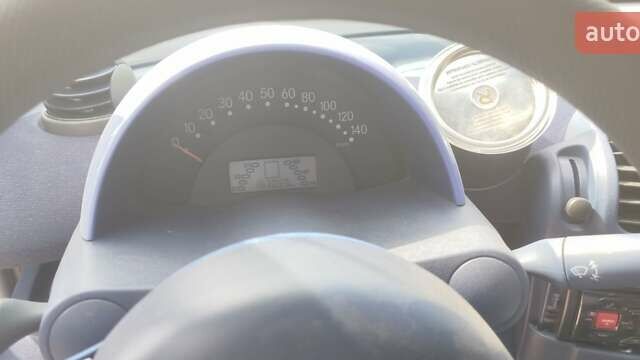 Сірий Смарт Fortwo, об'ємом двигуна 0.6 л та пробігом 173 тис. км за 2800 $, фото 18 на Automoto.ua