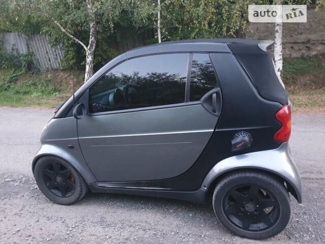 Сірий Смарт Fortwo, об'ємом двигуна 0.6 л та пробігом 245 тис. км за 2963 $, фото 6 на Automoto.ua