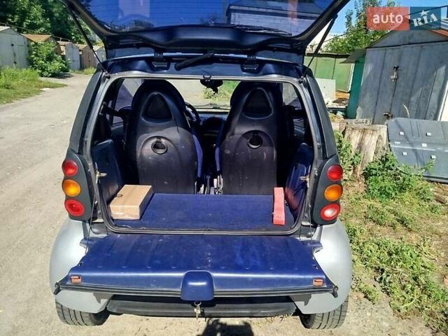 Сірий Смарт Fortwo, об'ємом двигуна 0.6 л та пробігом 216 тис. км за 2500 $, фото 4 на Automoto.ua