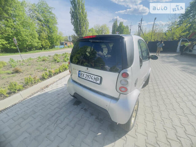 Сірий Смарт Fortwo, об'ємом двигуна 0.6 л та пробігом 160 тис. км за 2950 $, фото 12 на Automoto.ua