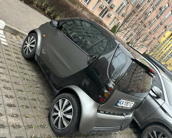 Серый Смарт Форту, объемом двигателя 0.6 л и пробегом 180 тыс. км за 2250 $, фото 3 на Automoto.ua