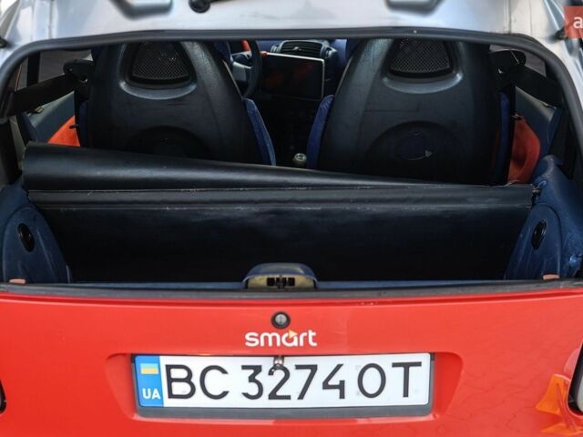 Сірий Смарт Fortwo, об'ємом двигуна 0.6 л та пробігом 154 тис. км за 2700 $, фото 21 на Automoto.ua