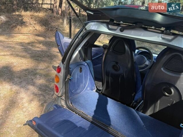 Серый Смарт Форту, объемом двигателя 0.6 л и пробегом 100 тыс. км за 3200 $, фото 8 на Automoto.ua