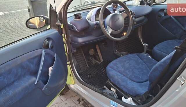 Сірий Смарт Fortwo, об'ємом двигуна 0.6 л та пробігом 200 тис. км за 2300 $, фото 3 на Automoto.ua