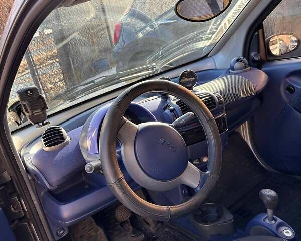 Серый Смарт Форту, объемом двигателя 0.6 л и пробегом 170 тыс. км за 3300 $, фото 6 на Automoto.ua