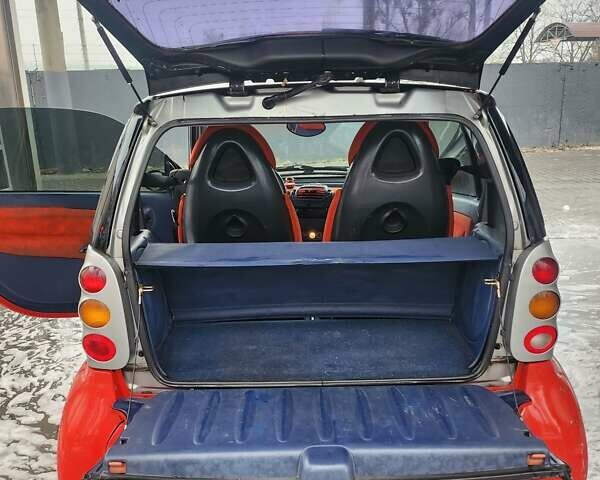 Сірий Смарт Fortwo, об'ємом двигуна 0.6 л та пробігом 181 тис. км за 2600 $, фото 2 на Automoto.ua