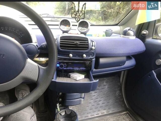 Сірий Смарт Fortwo, об'ємом двигуна 0.6 л та пробігом 181 тис. км за 3000 $, фото 3 на Automoto.ua