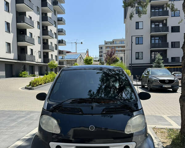 Сірий Смарт Fortwo, об'ємом двигуна 0.8 л та пробігом 204 тис. км за 3537 $, фото 1 на Automoto.ua