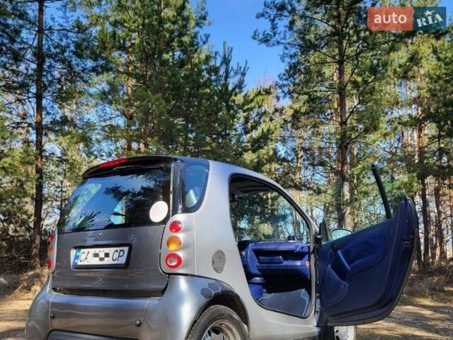 Серый Смарт Форту, объемом двигателя 0.6 л и пробегом 100 тыс. км за 3200 $, фото 16 на Automoto.ua