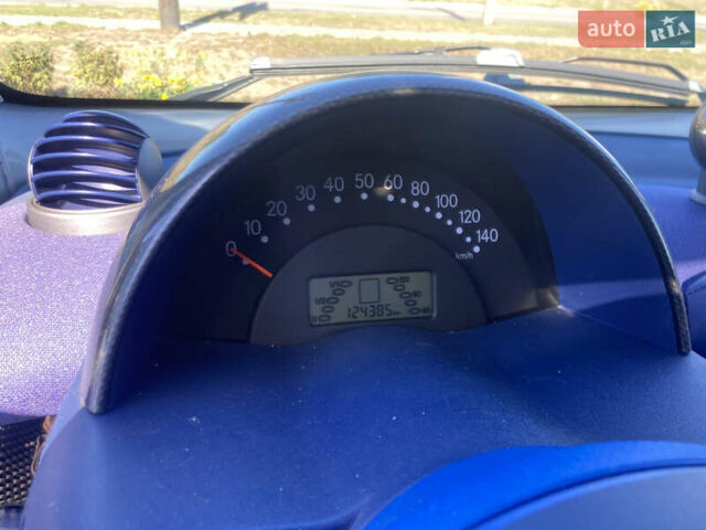 Сірий Смарт Fortwo, об'ємом двигуна 0.6 л та пробігом 124 тис. км за 3800 $, фото 5 на Automoto.ua