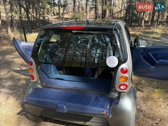 Серый Смарт Форту, объемом двигателя 0.6 л и пробегом 100 тыс. км за 3200 $, фото 9 на Automoto.ua