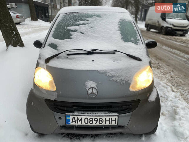 Серый Смарт Форту, объемом двигателя 0.6 л и пробегом 150 тыс. км за 1900 $, фото 2 на Automoto.ua