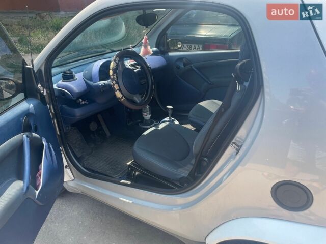 Сірий Смарт Fortwo, об'ємом двигуна 0.6 л та пробігом 182 тис. км за 2200 $, фото 3 на Automoto.ua