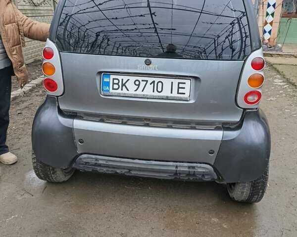 Сірий Смарт Fortwo, об'ємом двигуна 0.6 л та пробігом 208 тис. км за 4000 $, фото 5 на Automoto.ua