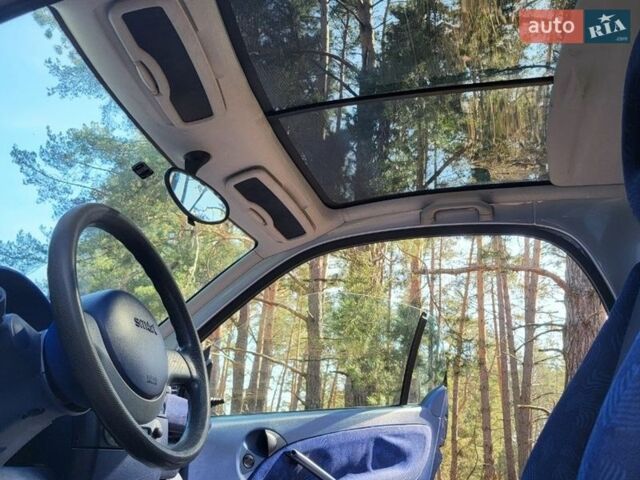 Серый Смарт Форту, объемом двигателя 0.6 л и пробегом 100 тыс. км за 3200 $, фото 2 на Automoto.ua