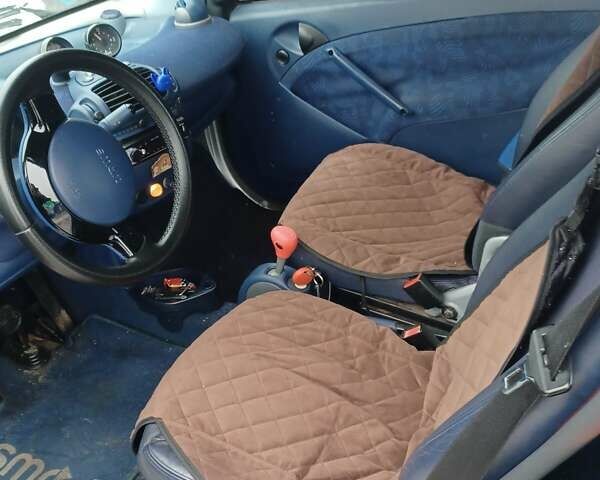 Сірий Смарт Fortwo, об'ємом двигуна 0.6 л та пробігом 202 тис. км за 2500 $, фото 11 на Automoto.ua