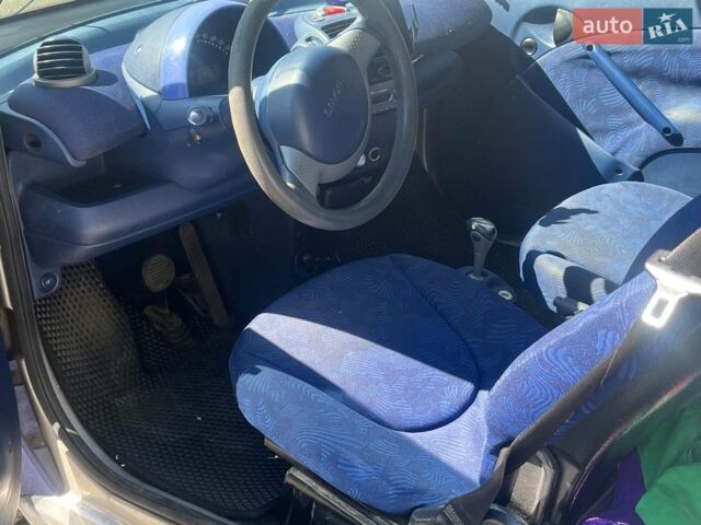 Сірий Смарт Fortwo, об'ємом двигуна 0.6 л та пробігом 199 тис. км за 2690 $, фото 15 на Automoto.ua