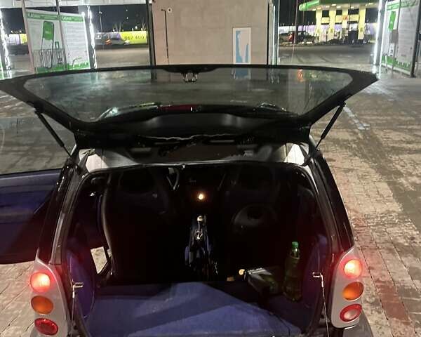 Сірий Смарт Fortwo, об'ємом двигуна 0.6 л та пробігом 133 тис. км за 2750 $, фото 8 на Automoto.ua