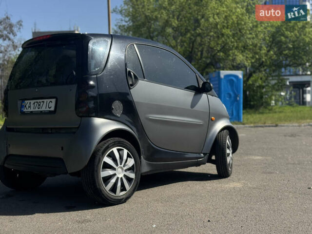 Сірий Смарт Fortwo, об'ємом двигуна 0.6 л та пробігом 266 тис. км за 2400 $, фото 9 на Automoto.ua