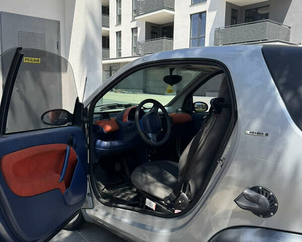 Сірий Смарт Fortwo, об'ємом двигуна 0.8 л та пробігом 204 тис. км за 3537 $, фото 4 на Automoto.ua