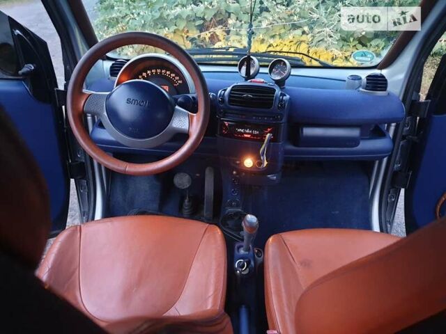 Сірий Смарт Fortwo, об'ємом двигуна 0.6 л та пробігом 245 тис. км за 2963 $, фото 18 на Automoto.ua