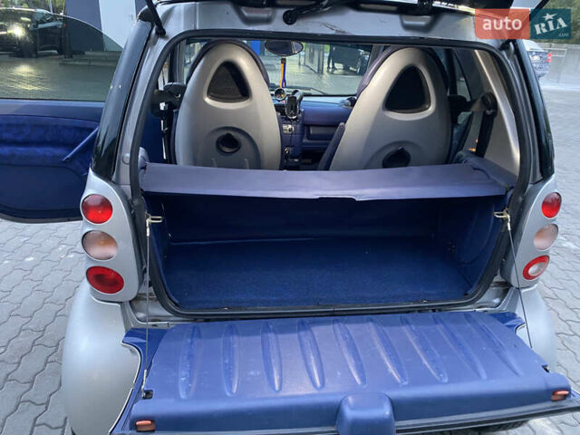 Смарт Форту 2000 в Львове на Automoto.ua Серый Смарт Форту, объемом двигателя 0.6 л и пробегом 211 тыс. км за 2500 $, фото 5 на Automoto.ua