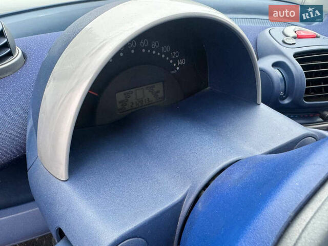 Сірий Смарт Fortwo, об'ємом двигуна 0.8 л та пробігом 200 тис. км за 2550 $, фото 4 на Automoto.ua