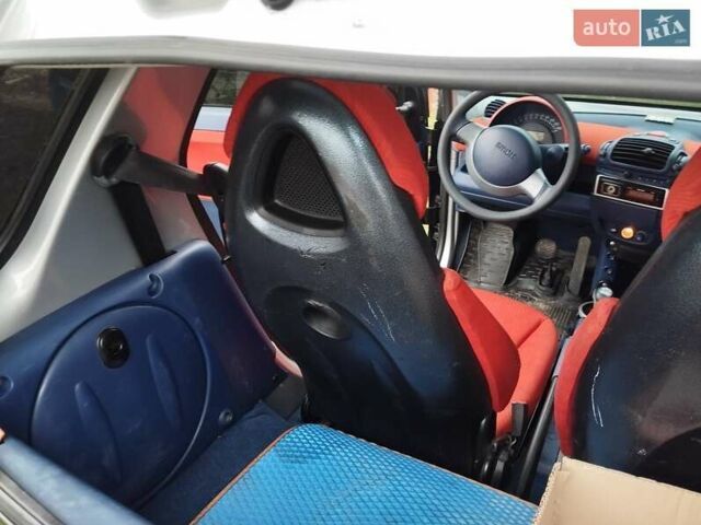 Серый Смарт Форту, объемом двигателя 0.6 л и пробегом 206 тыс. км за 2600 $, фото 2 на Automoto.ua