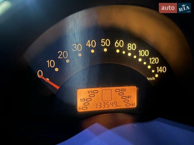 Сірий Смарт Fortwo, об'ємом двигуна 0.6 л та пробігом 133 тис. км за 2750 $, фото 6 на Automoto.ua