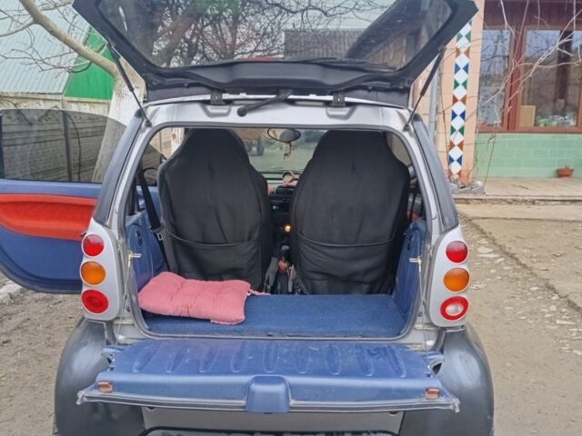 Сірий Смарт Fortwo, об'ємом двигуна 0.6 л та пробігом 208 тис. км за 3100 $, фото 6 на Automoto.ua