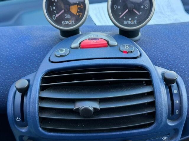 Сірий Смарт Fortwo, об'ємом двигуна 0.6 л та пробігом 186 тис. км за 1900 $, фото 10 на Automoto.ua