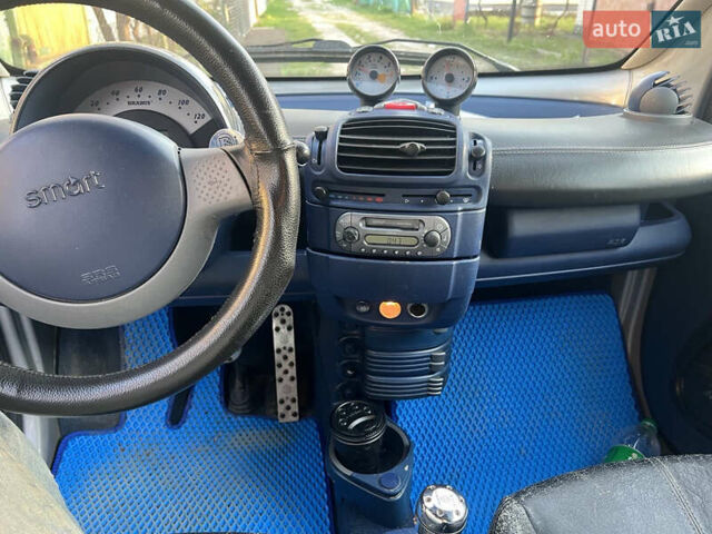 Сірий Смарт Fortwo, об'ємом двигуна 0.7 л та пробігом 224 тис. км за 3300 $, фото 12 на Automoto.ua
