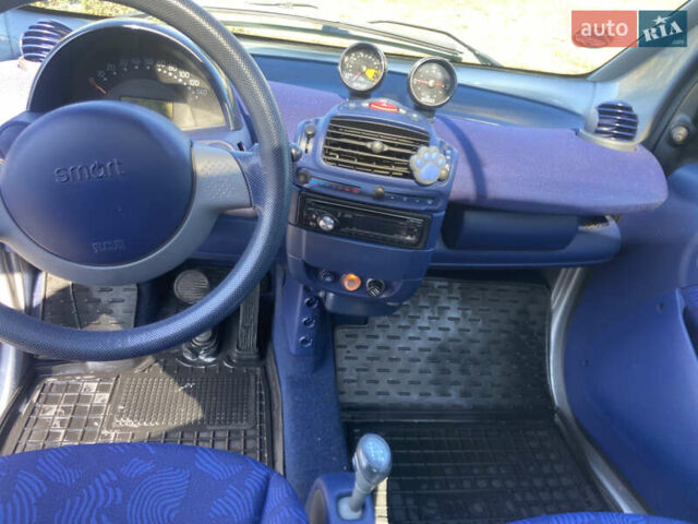 Сірий Смарт Fortwo, об'ємом двигуна 0.6 л та пробігом 124 тис. км за 3800 $, фото 12 на Automoto.ua