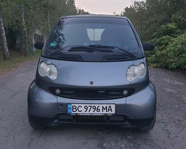 Сірий Смарт Fortwo, об'ємом двигуна 0.6 л та пробігом 245 тис. км за 2963 $, фото 1 на Automoto.ua
