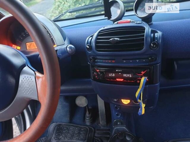 Сірий Смарт Fortwo, об'ємом двигуна 0.6 л та пробігом 245 тис. км за 2963 $, фото 21 на Automoto.ua