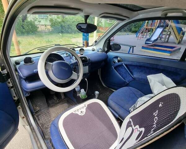 Сірий Смарт Fortwo, об'ємом двигуна 0.6 л та пробігом 220 тис. км за 2500 $, фото 1 на Automoto.ua